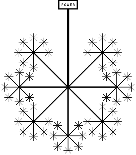 Figure 2: A figuration of the Rhizome (per Deleuze) as a 'deterritorialised', non-hierarchical process of power.